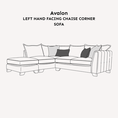 Avalon Charcoal Textured Velvet Sofa Range Sofa Left Hand Facing Chaise End 