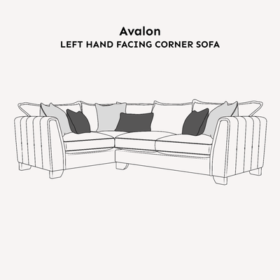 Avalon Charcoal Textured Velvet Sofa Range Sofa Left Hand Facing Corner 