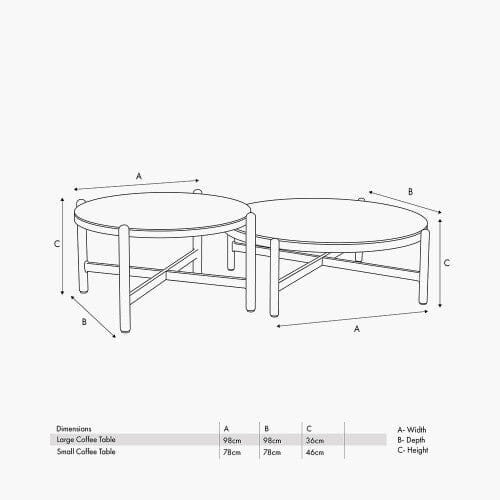 Moeven Cream Set of 2 Outdoor Tables Outdoor 