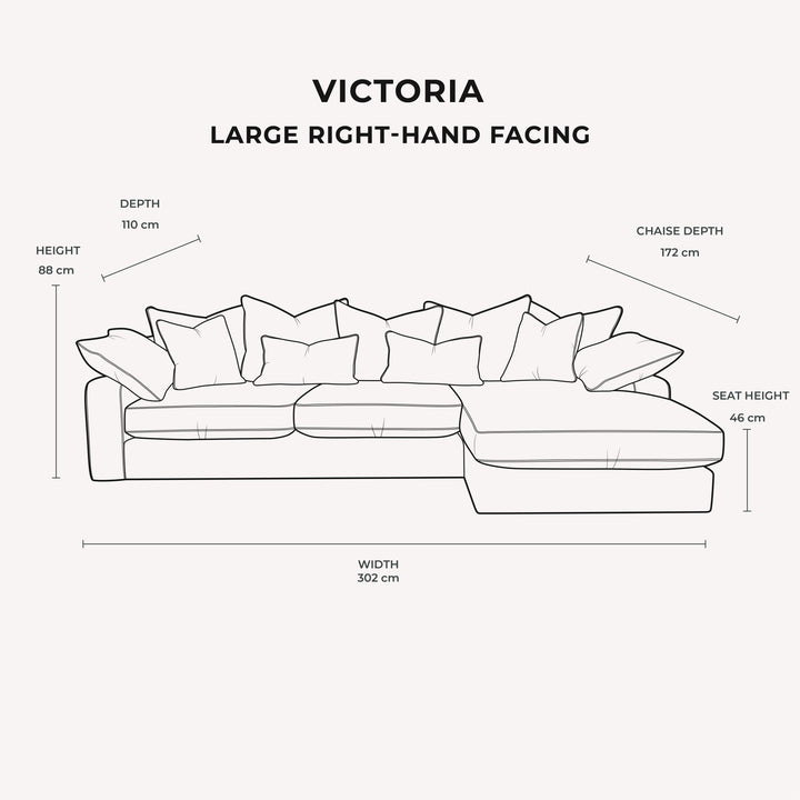 Victoria Silver Pillow Back Sofa Range MTO Sofa 